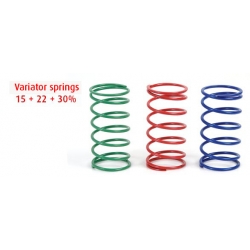 Kontrastná pružina.